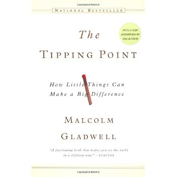 Set A Shopping Price Drop Alert For The Tipping Point: How Little Things Can Make a Big Difference