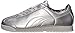 PUMA Women's Roma Metallic Sneaker