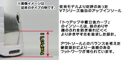 Cover image : スタイルアップシューズ　V7-200　27cm  人気のＶ７シリーズにニューフェイスコンビモデル誕生！