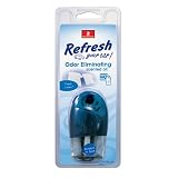 Refresh your Car Scented Oil - Fresh Linen