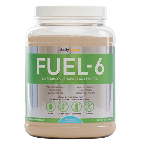 Protein powder amazon none