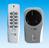 Home Easy Remote Control Socket Kit