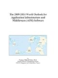 The 2009-2014 World Outlook for Application Infrastructure and Middleware (AIM) Software