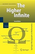 The Higher Infinite: Large Cardinals in Set Theory from Their Beginnings (Springer Monographs in Mathematics)