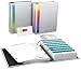 Pantone GoeSticks with myPantone Palettes Software