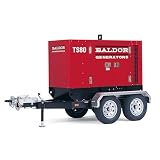 Baldor TS130 107 kW Industrial Standby Towable Generator