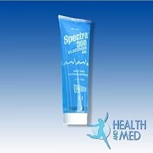 Conductive Wrist Strap Gel (2 oz. tube)