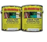 Aqua Tuff 2 part Slip Resistant WB Epoxy- Beige
