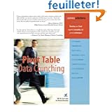 Détails sur le produit