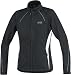 Mountain Bike Riding Start Some Where mountain bike gear Mountain Bike Riding Start Some Where