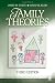 Books : Family Theories