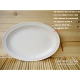 商品の詳細