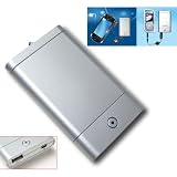 TeckNet T-036 New External Battery Pack for iPod