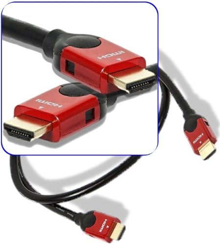 3 Foot High Speed HDMI Cable with Ethernet for HDTV PlayStation XBox Blu-ray - CL2 Rated Cord by ShopBox®