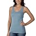 Mossimo  Black: Scoop Tank - Subtropic Teal