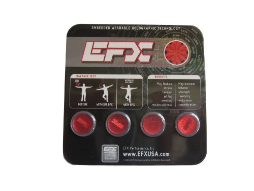 EFX Meridian Silicone Encased 4-Pack (Reusable)