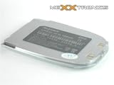Cell Phone Battery for Samsung E310 Li-Ion, Lithium Ion Technology, 100% fits, properly matching Batteries
