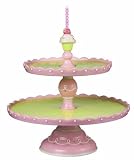 Grasslands Road Just Desserts 10-3/4-Inch Cupcake 2 Tiered Pedestal Cake Plate