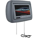 Power Acoustik H-8GRDK Replacement Headrest with 8.8-Inch Video Monitor (Dark Gray)
