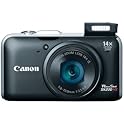 12.1MP Digital Camera
