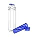 Sh&h 27oz Tritan Fruit Infuser Water Bottle, Blue