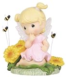 Precious Moments Bee-lieve