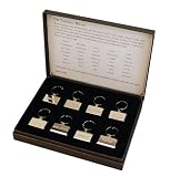 Kevin Zraly Wine Accessories: Charm Set