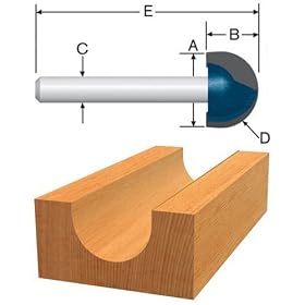BOSCH 85447M 5 8-Inch Diameter 7 16-Inch Cut Carbide Tipped Core Box Cutter Router Bit 1... by Bosch