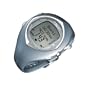 Polar F11 Women's Heart Rate Monitor Watch (Blue Glow, New Design)