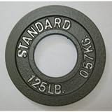 1.25 Lb. Gray Cast Iron Olympic Plates (Pair)