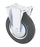 Eigenschaften Unimet  / Bockrollen