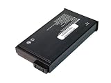 HP - COMPAQ BUSINESS NOTEBOOK NC6000 Laptop Battery (Equivalent)