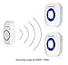Tenswall Portable Wireless Door Bell Kit, 52 Chime Tones Operating at 1000ft/ 300m Range/ 1 Push Button (Transmitter) with 1 Plug-In Door Chime (AC Receiver) & 1 Battery-Powered Door Chime (DC Receiver) - White