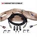 Monster Cable HTIB SV-KIT Home-Theater-in-a-Box S-Video/Surround Sound Connection Kit