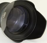 Professional 4.5X SUPER Telephoto HD Lens Kit With Adapter For Nikon Coolpix P510