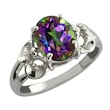 2.30 Ct Oval Green Mystic Topaz Argentium Silver Ring