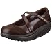 Sporting Goods : Skechers Women's Shape Ups Physical Mary Jane Fitness Shoe