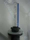 VisionPRO 10000K 880 Xenon HID Bulbs
