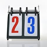 (Price/piece)GOGO™ Portable Double-Figure Tabletop Intelligence Contest Scoreboard For Students, Scoreboard