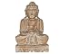Buddha Statue - Sitting Buddha