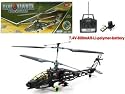 Remote Control Helicopter RC Ready To Fly
