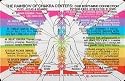 Inner Light Resources Rainbow Cards & Charts Series - Rainbow of Chakra Centers - Original Rainbow Series Wallet Cards