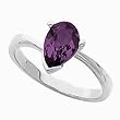 14K White Gold Amethyst Ring
