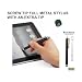 Palo Metal Stylus Pen in Black a with rubber screw tip for most Capacitive
Mobile Phone Telephone HQ Tablet Stylus Pen Apple iPhone Ipad Ipad 2 Ipad 3
Ipad Mini Ipod Touch Wifi 3G 3GS 4G 4GS 5 Nokia Samsung Galaxy HTC