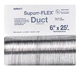 Supurr-Flex Metallic Ducting (FUL0625)