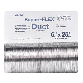 : Supurr-Flex Metallic Ducting (FUL0625) by Deflect-O