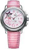 Click to see last discount price