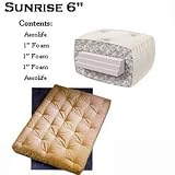 Del. Firm Full Futon Mattress