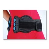 SI Belt Low Profile Sacro Iliac Brace, Standard