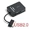 USB Card Reader／Writer